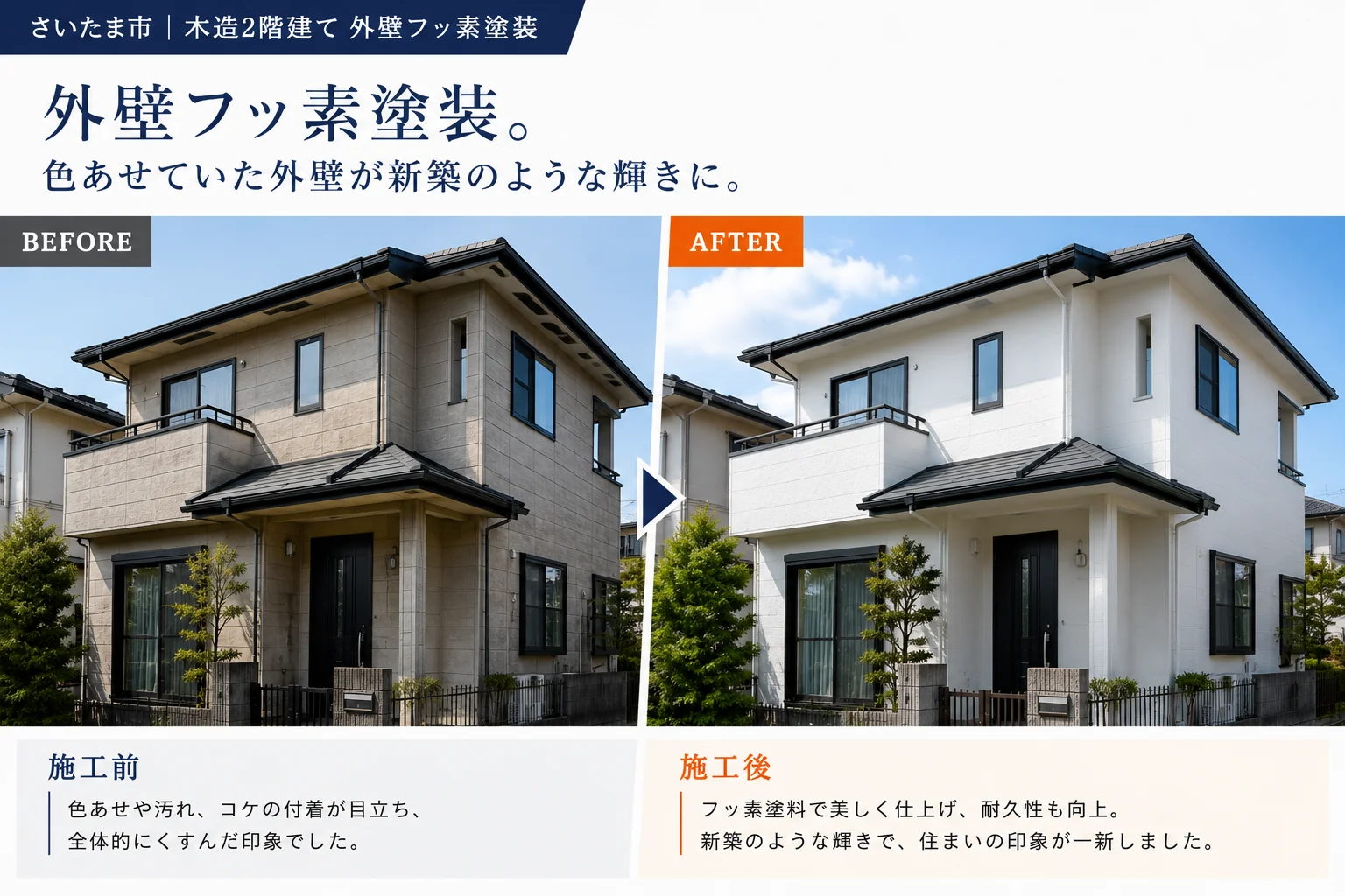 外壁フッ素塗装 施工事例